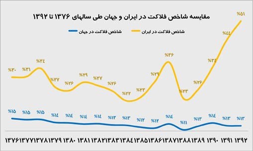 http://www.economicaffairs.ir/wp-content/uploads/980925367823347739.jpg